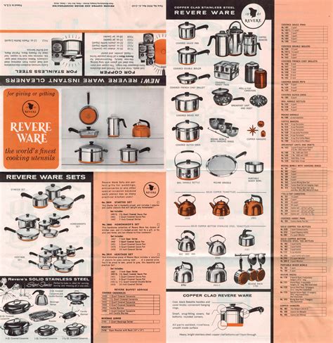 revereware|revere ware catalog.